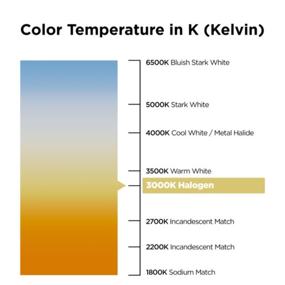 11 NEW Philips PL-C 26W/841/XEW/4P/ALTO 21W Compact 4Pin Fluorescent Lamp G24q-3 - Picture 4 of 8